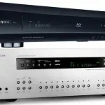 Posso ottenere l'alta definizione tramite una connessione componente al mio AVR legacy?