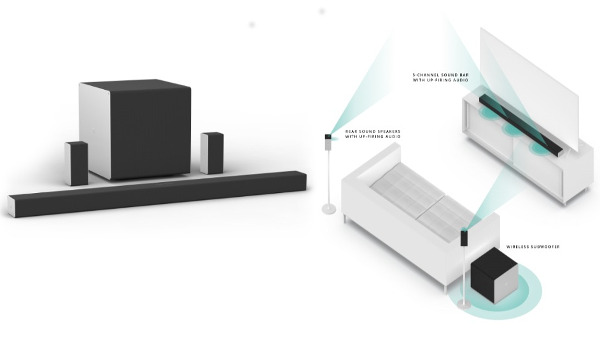 Vizio's annuncia sofisticate soundbar abilitate per Atmos