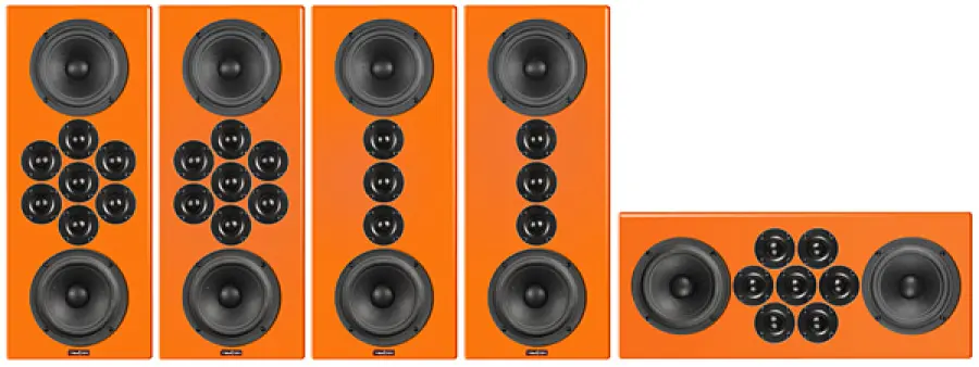 Rassegna del sistema di teatro di Tekton Design Impact Monitor