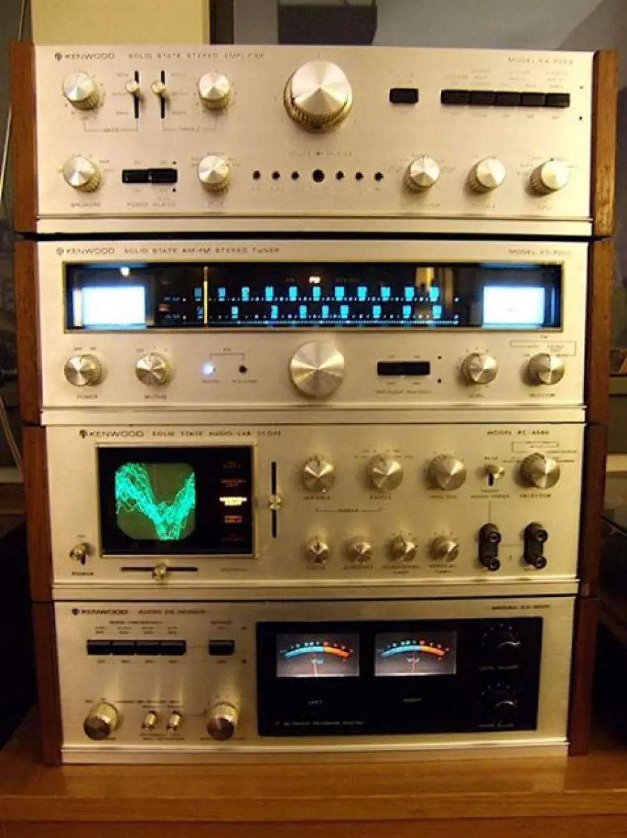 Attrezzatura associata di Anthony Wright