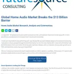 Il mercato globale degli home audio rompe $ 13 miliardi di barriere