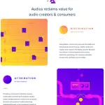 Audius porta benefici modernizzati per i creatori e gli ascoltatori di musica