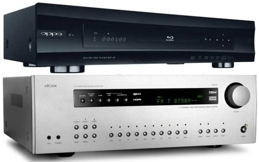 Posso ottenere l'alta definizione tramite una connessione componente al mio AVR legacy?