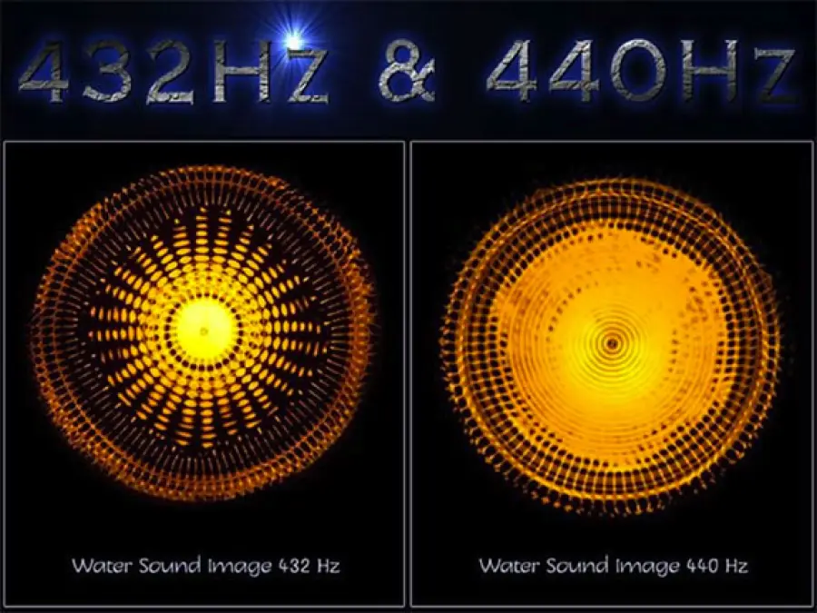 Confronto standard di tuning 440Hz versus 432Hz - Ancora