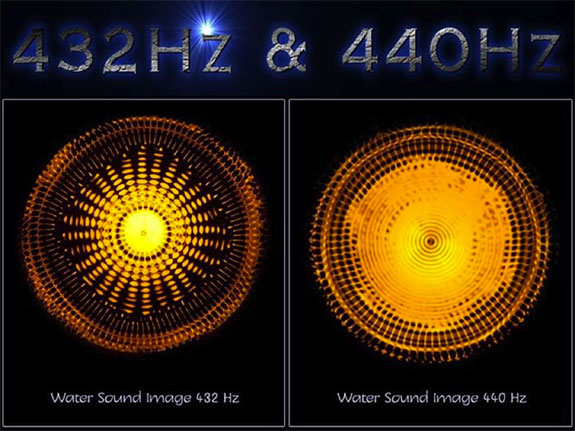 Confronto standard di tuning 440Hz versus 432Hz - Ancora