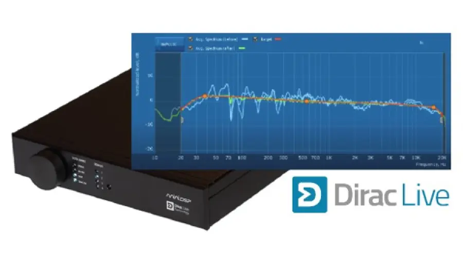Correzione Dirac Live Room ora disponibile per lo streaming audio ad alta risoluzione
