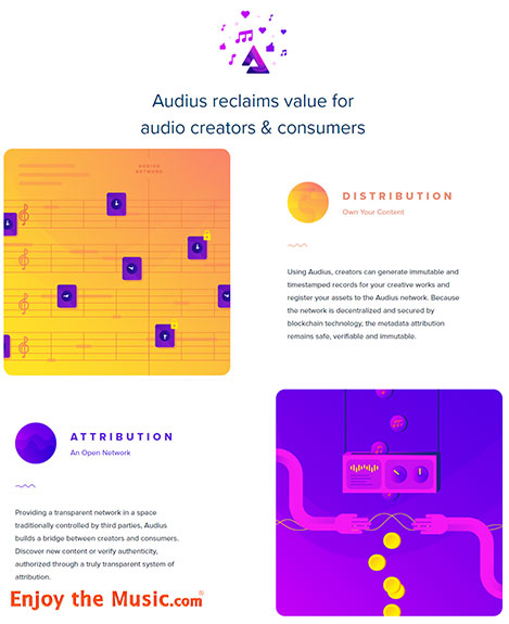 Audius porta benefici modernizzati per i creatori e gli ascoltatori di musica