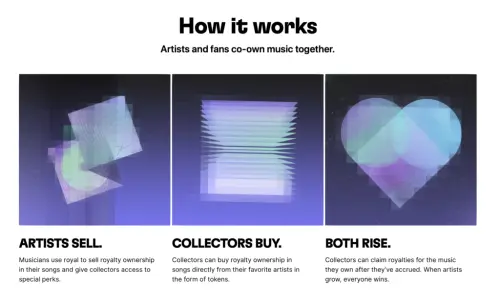 Il futuro della musica di qualità audiofila?