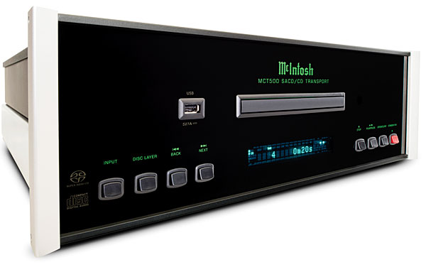 Giugno 2018 New Gear Part 2