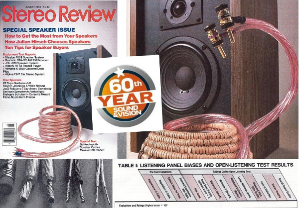 Cosa c'è in un filo?