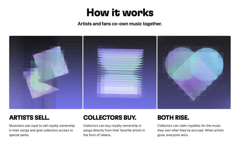 Il futuro della musica di qualità audiofila?