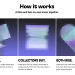 Il futuro della musica di qualità audiofila?