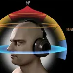 Musica immersiva: il nuovo gold standard del suono