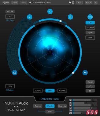 Offerta Nugen Surround Suite