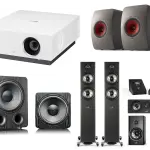 Miglior equipaggiamento di maggio 2021