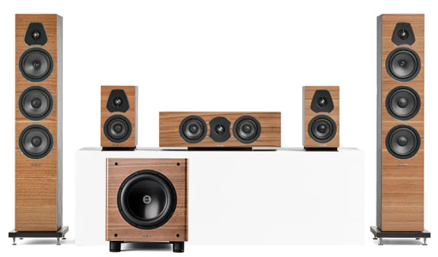 Sonus faber Lumina Surround Speaker System Review