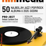 HiFi Media aprile 2021 Luxury Home A / V Magazine