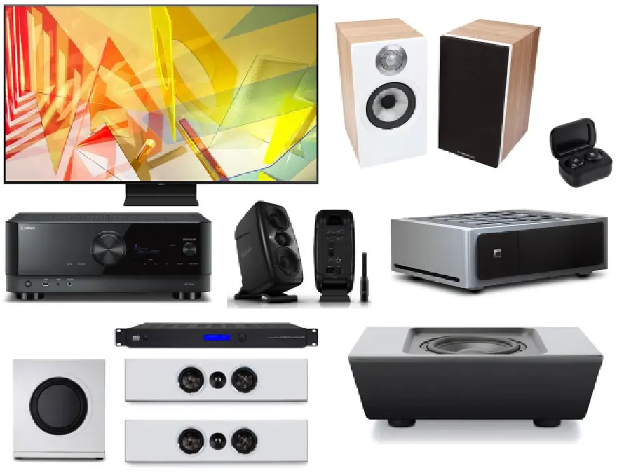 Miglior equipaggiamento del 2021 (finora)