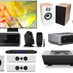 Miglior equipaggiamento del 2021 (finora)