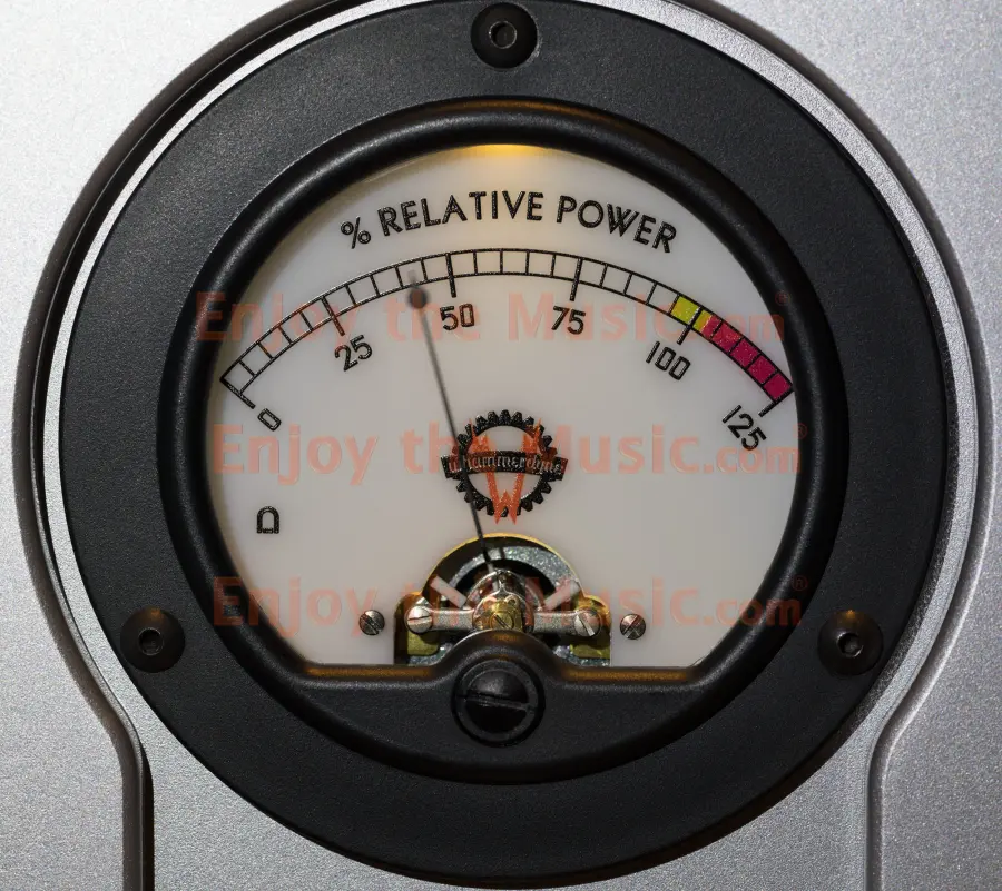 Wonderboy Whammerdyne Mega-Cool Meter