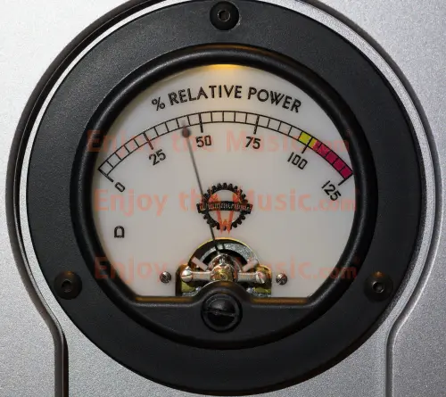 Wonderboy Whammerdyne Mega-Cool Meter