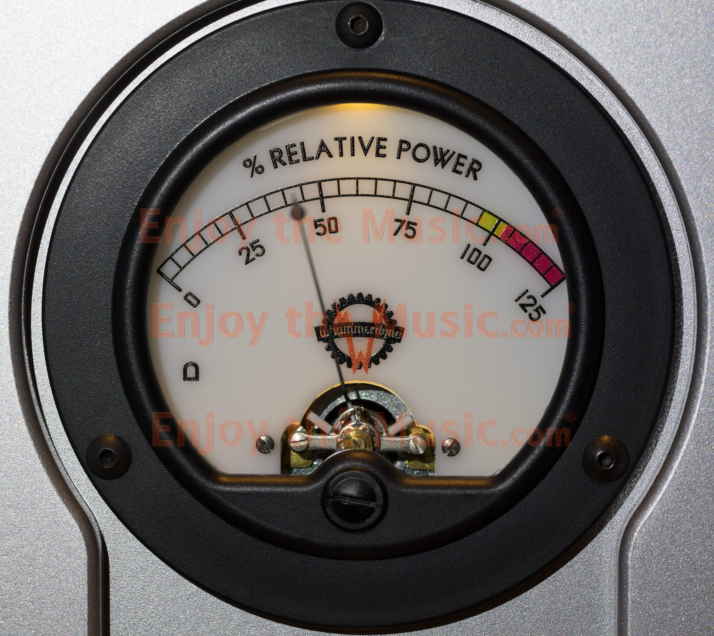 Wonderboy Whammerdyne Mega-Cool Meter