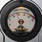 Wonderboy Whammerdyne Mega-Cool Meter