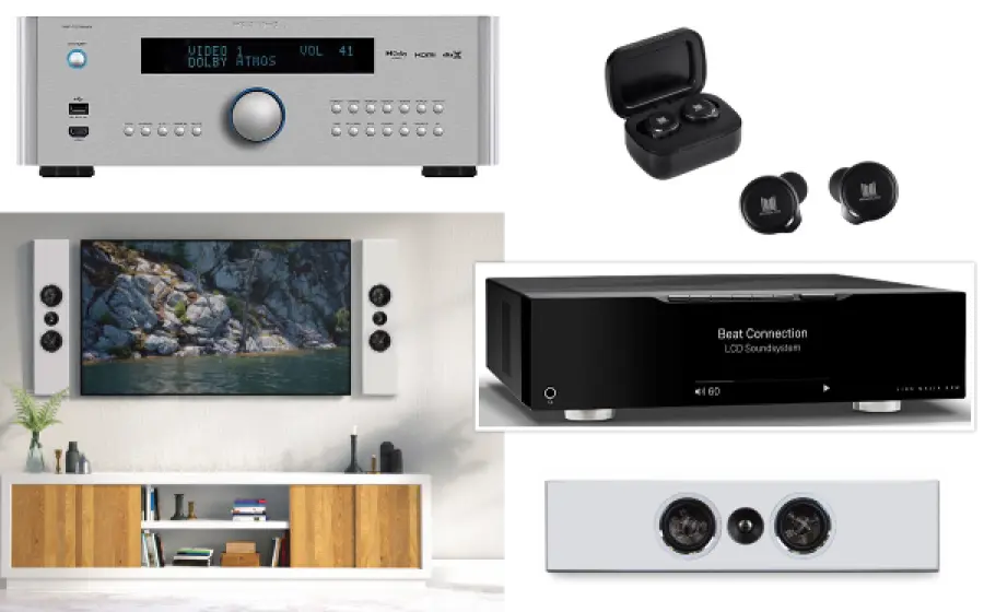 Miglior equipaggiamento di marzo 2021