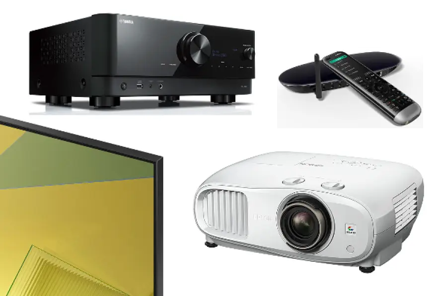 Come pianificare il budget AV Parte 2