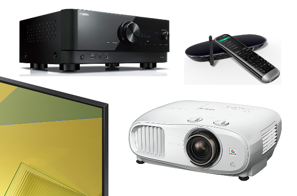 Come pianificare il budget AV Parte 2