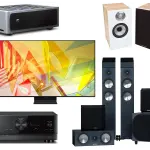 Miglior equipaggiamento dell'inverno 2021 (finora)