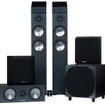 Recensione del sistema di altoparlanti surround Monitor Audio Bronze 200