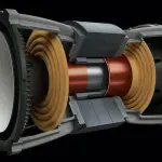 La tecnologia Uni-Core di KEF significa un suono più grande, un cabinet più piccolo