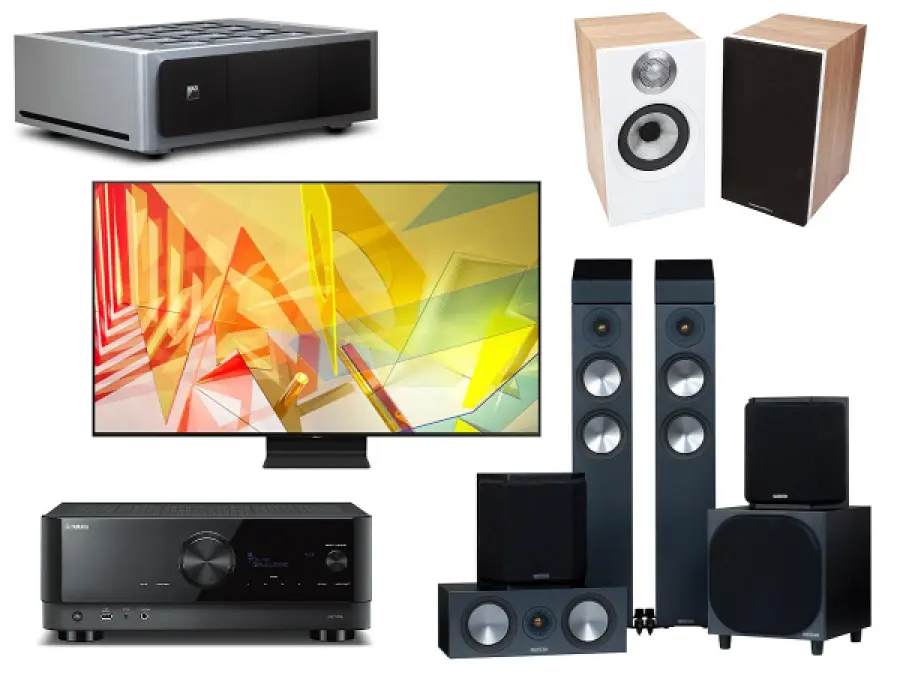 Miglior equipaggiamento dell'inverno 2021 (finora)