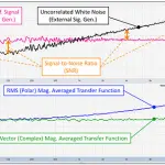La chiamata giusta: come evitare scelte di equalizzazione sbagliate