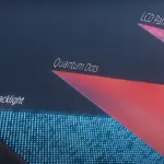 Tendenze CES: MiniLED ed è meglio di OLED?