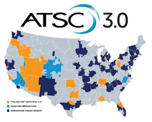 NextGen TV: un rapporto sui progressi