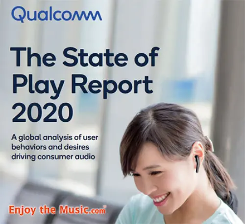 Rapporto sullo stato di avanzamento 2020 di Qualcomm