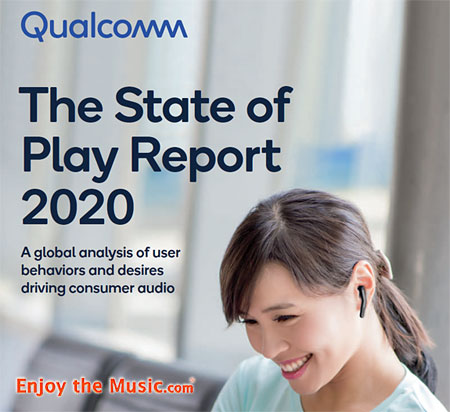 Rapporto sullo stato di avanzamento 2020 di Qualcomm