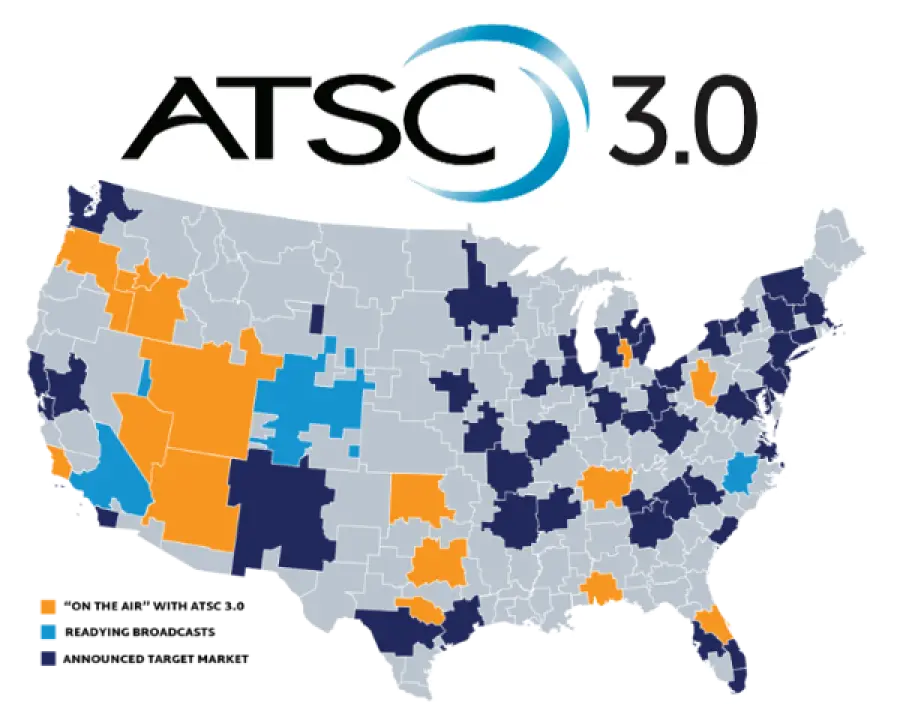 NextGen TV: un rapporto sui progressi