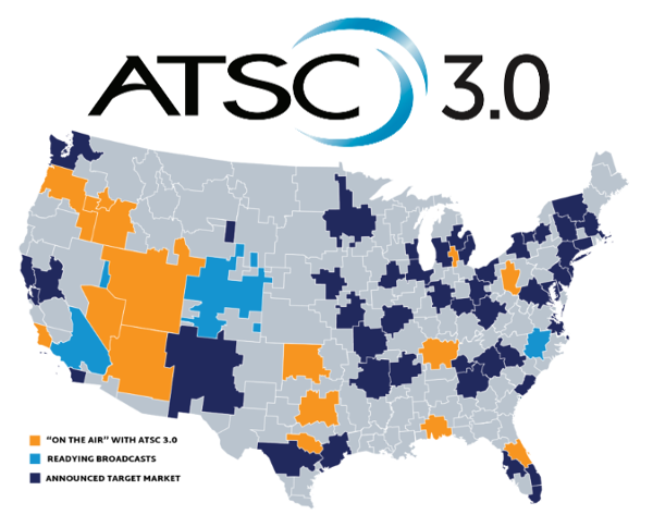 NextGen TV: un rapporto sui progressi