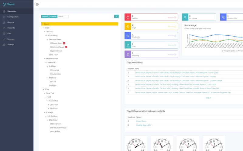 HDBaseT e SyncPro incorporano la connettività cloud nei prodotti HDBaseT