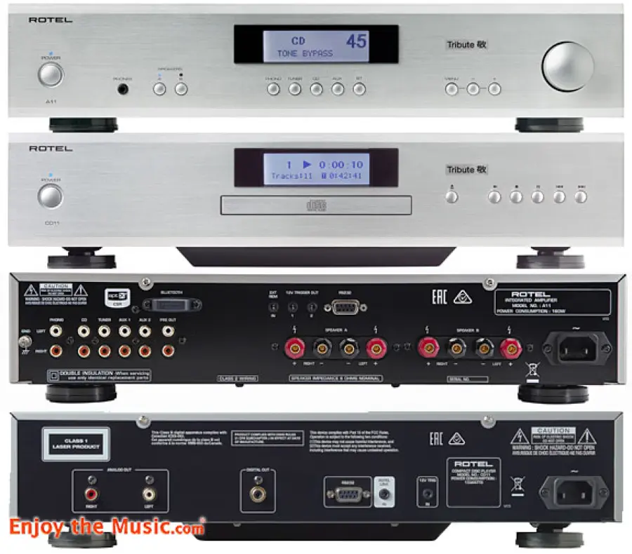 Rotel A11 e CD11 Tribute onorano Ken Ishiwata