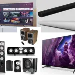 Miglior equipaggiamento di luglio 2020