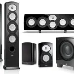 Revel Revisione del sistema di altoparlanti surround PerformaBe