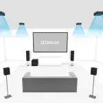 Posizionamento dei diffusori: centrale, surround e ambientale