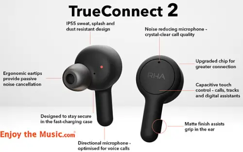 Tecnologie RHA TrueConnect 2 IEM