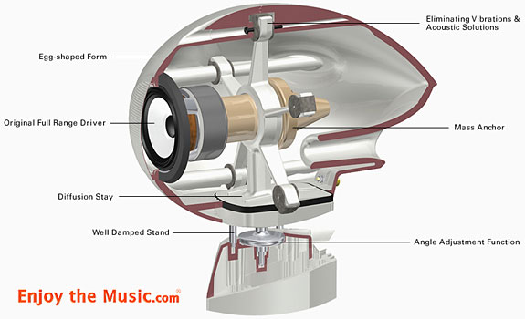 Caratteristica: Hideto Watanabe, Senior Manager di Eclipse TD