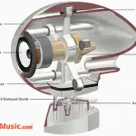 Caratteristica: Hideto Watanabe, Senior Manager di Eclipse TD