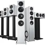 Revisionato il sistema di altoparlanti della serie di domande di tecnologia definitiva